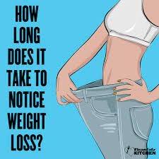 FITSPRESSO COFFEE Method Reviews (#1 Weight Loss)