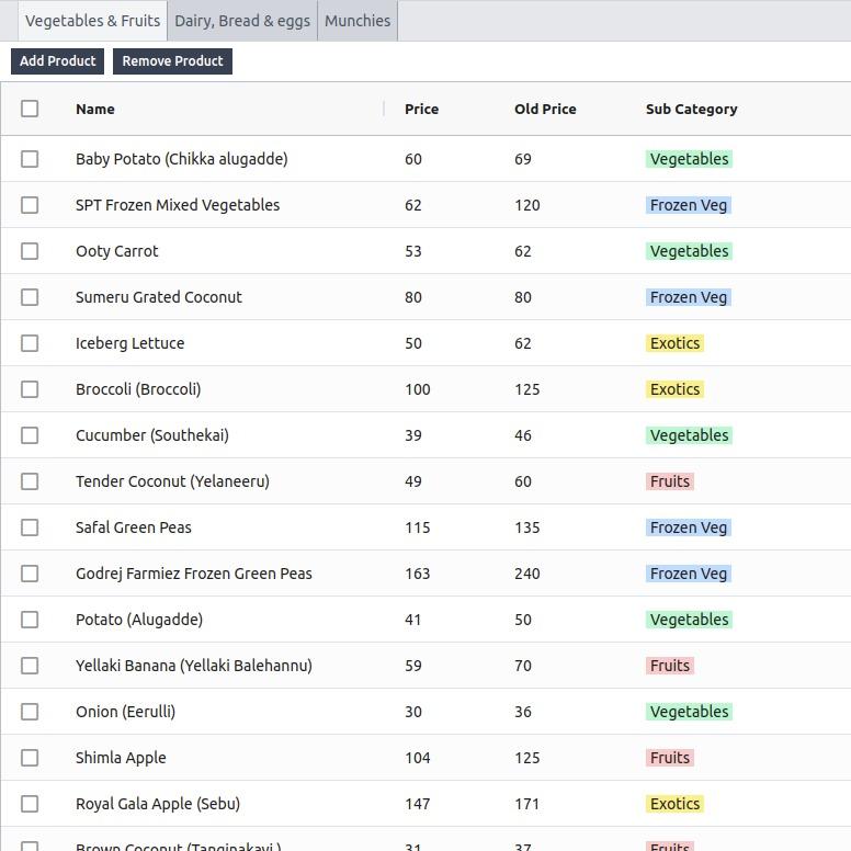 Catalog management system