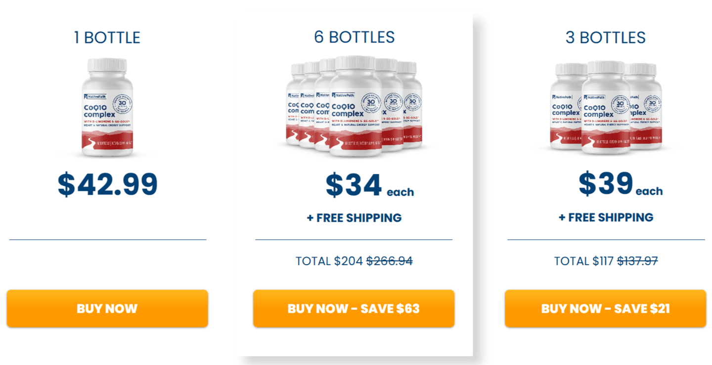 5 Signs Your Body May Be Low on CoQ10 — And What Y