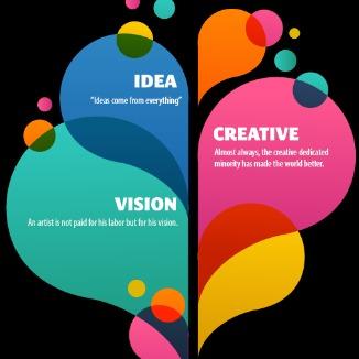 Designing Tomorrow: Your Trusted Web Design