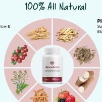 Boosted Pro Male Enhancement: Reviews, Price , Buy