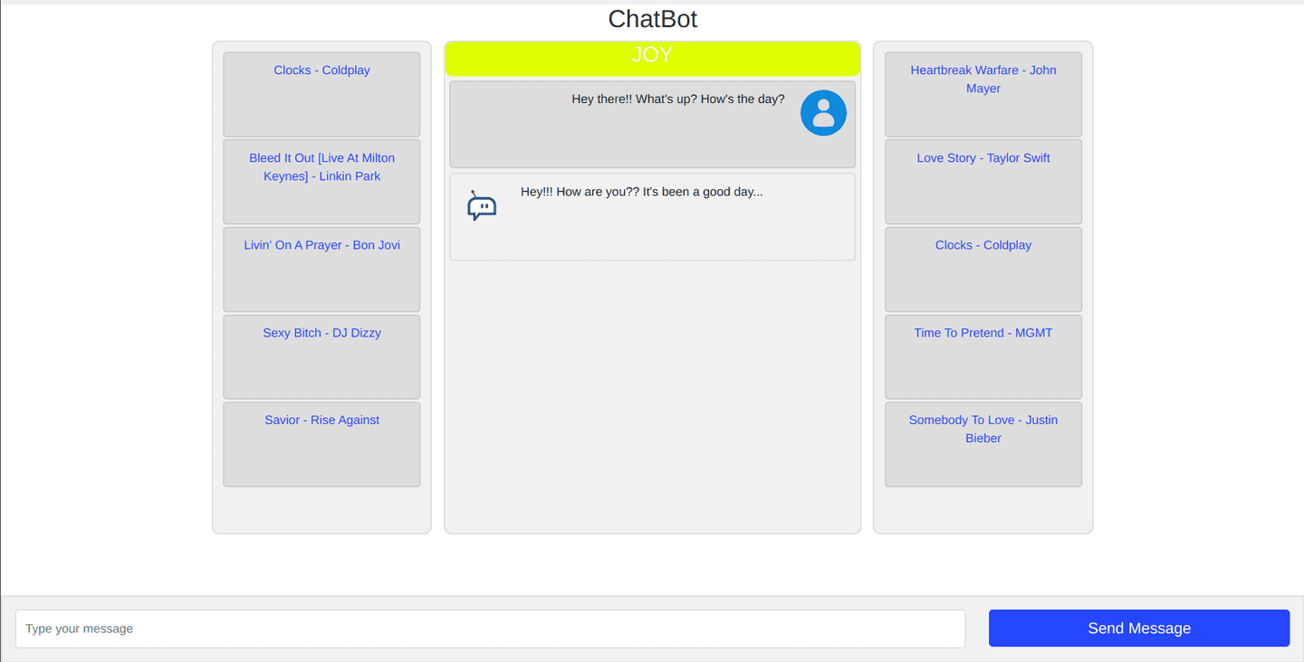 python pep - everything you need to know about it... CHATBOT SONG RECOMMENDER SYSTEM | Devfolio