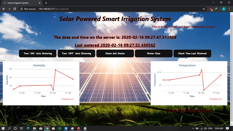 Solar Powered Smart Irrigation System Circuit Diagram